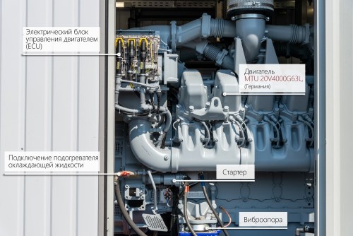 Немецкая ДГУ MTU единичной мощностью 2547 кВт в контейнере для газовой компании "НОВАТЭК" – фото 18 из 74