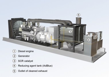 Фотогалерея производства дизель-генераторов MTU – фото 26 из 25