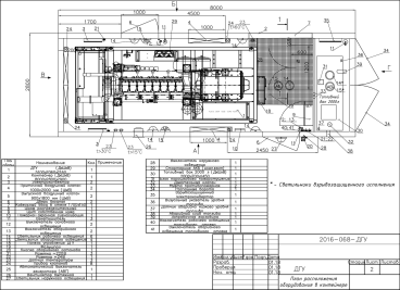 ДГУ 818 кВт с британским двигателем Perkins и генератором Stamford в контейнере для ТРК PLAZMA в Мурманске – чертеж из проектной документации 1 из 6