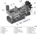 Двигатель MTU 16V2000G26F – фото 2 из 2