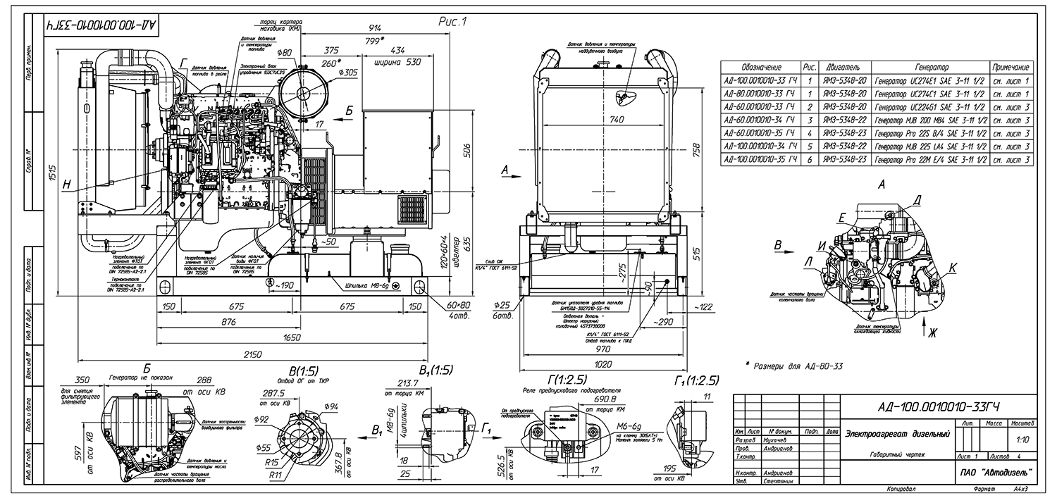 Дизель ТЭ.125С-Т400-2РН ЯМЗ - ДЭС 125 кВт  за 1&nbsp;764&nbsp;624 рублей | Дизельная электростанция в Техэкспо