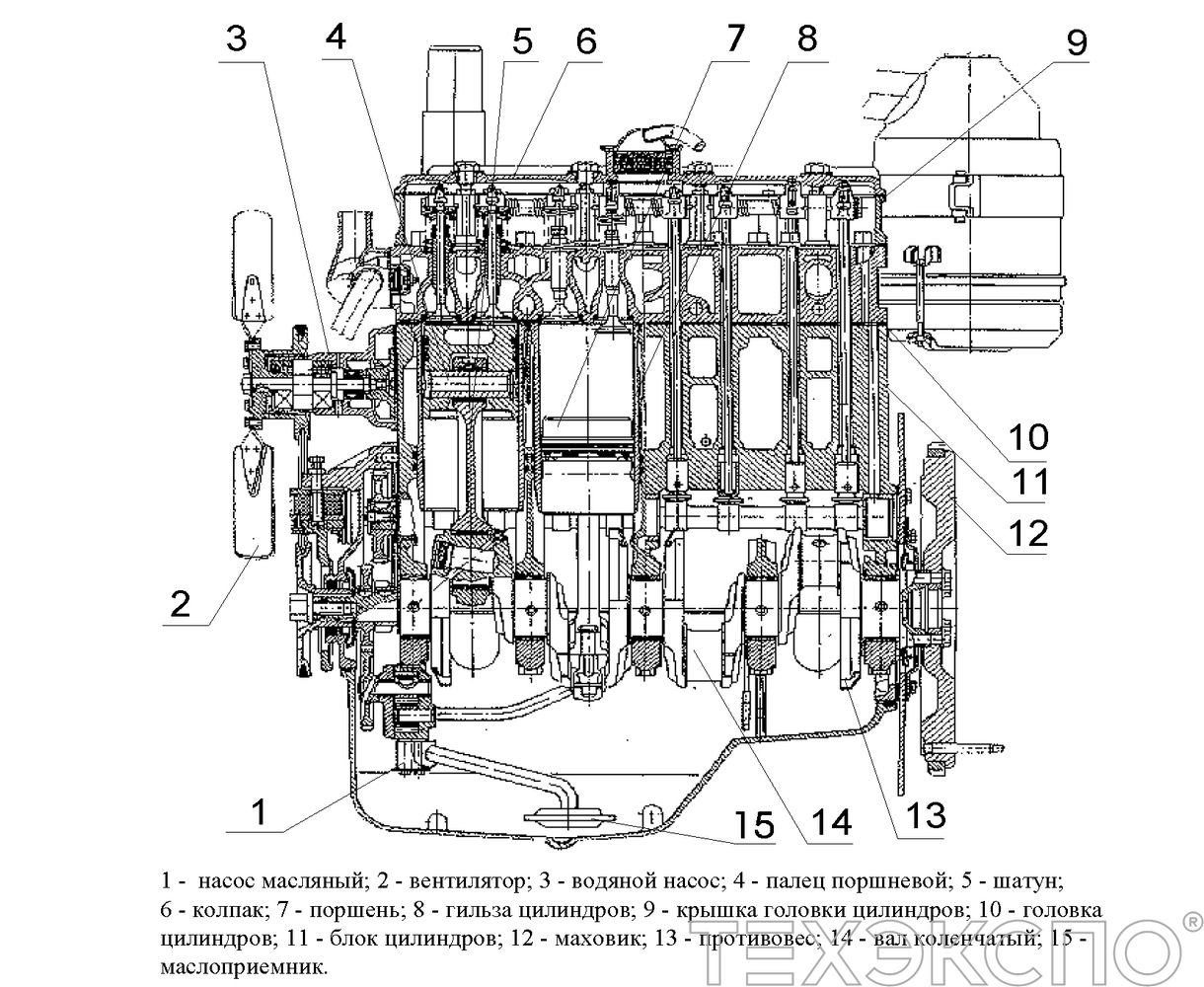 ММЗ Д-243 - 60 кВт купить в Санкт-Петербурге | Двигатель в Техэкспо