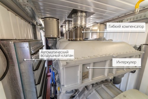 Немецкая ДГУ MTU единичной мощностью 2547 кВт в контейнере для газовой компании "НОВАТЭК" – фото 31 из 74