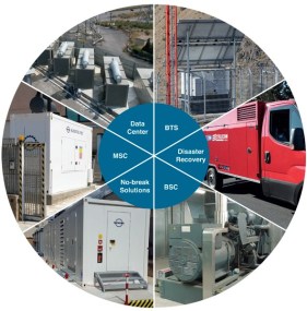 Фотогалерея производства дизель-генераторов Ausonia – фото 31 из 30