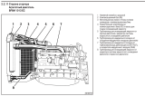 Двигатель Deutz BF6M1013E – фото 2 из 3