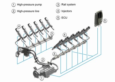 Фотогалерея производства дизель-генераторов MTU – фото 26 из 25