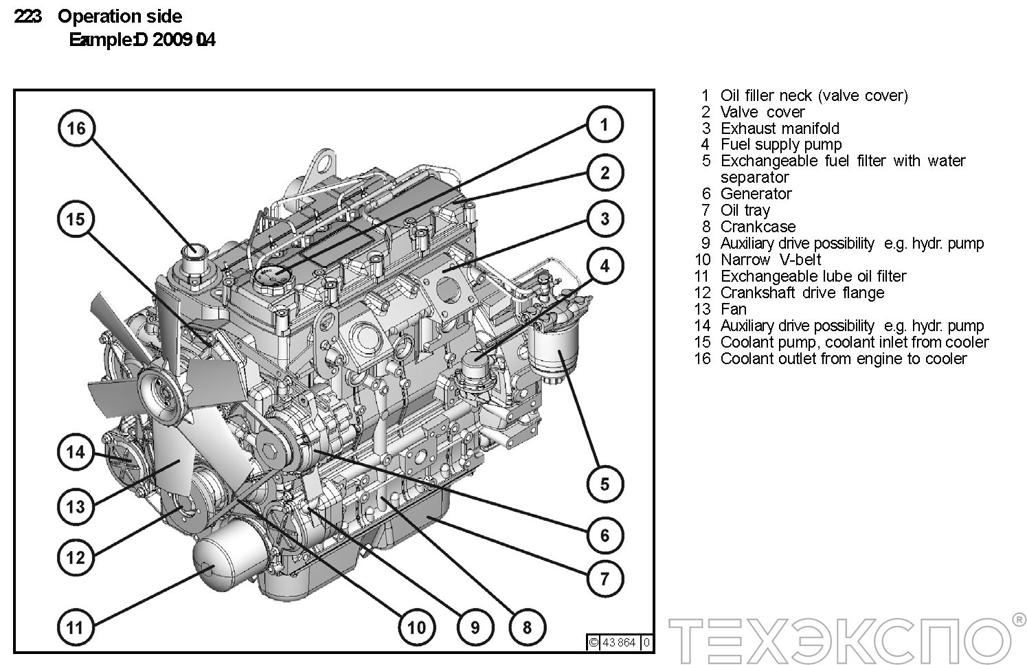 Deutz TD2009L04 - 31 кВт купить в Санкт-Петербурге | Двигатель в Техэкспо