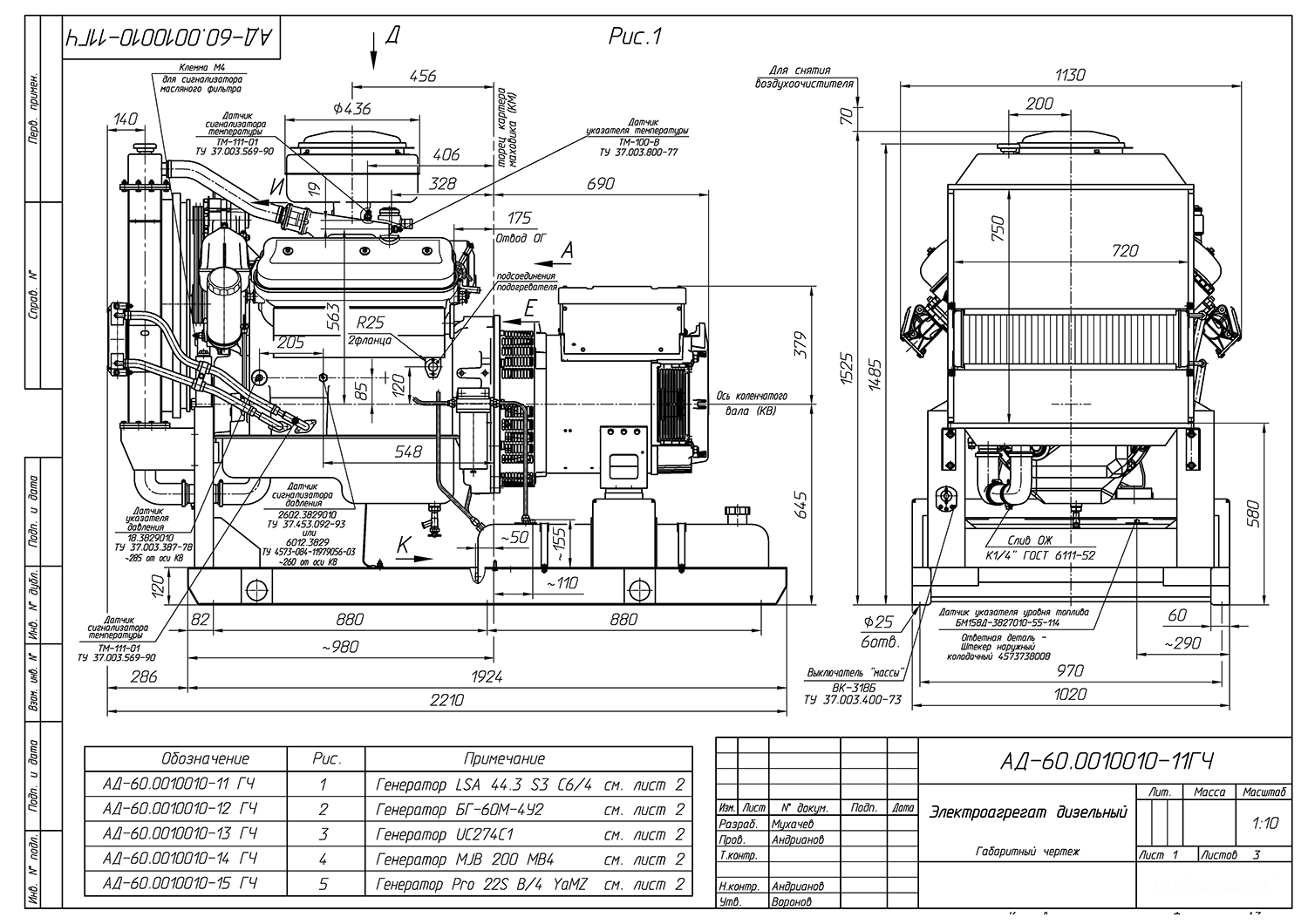Дизель ТЭ.75С-Т400-2РН ЯМЗ - ДЭС 75 кВт  за 1&nbsp;446&nbsp;097 рублей | Дизельная электростанция в Техэкспо