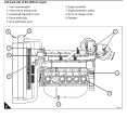 Двигатель Perkins 4006TAG3A – фото 8 из 8