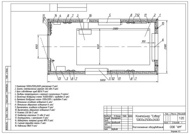 Две ДЭС 422 кВт и 500 кВт для строительства газопровода Харасавэйского месторождения на Ямале – чертеж из проектной документации 4 из 4