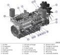 Двигатель MTU 16V2000G16F – фото 2 из 2