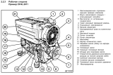 Двигатель Deutz F4L2011 – фото 4 из 8