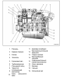 Двигатель Doosan P158LE-1 – фото 2 из 4