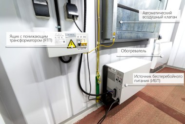 Комплектация контейнера для дизель-генератора 60 кВт – фото 4 из 15