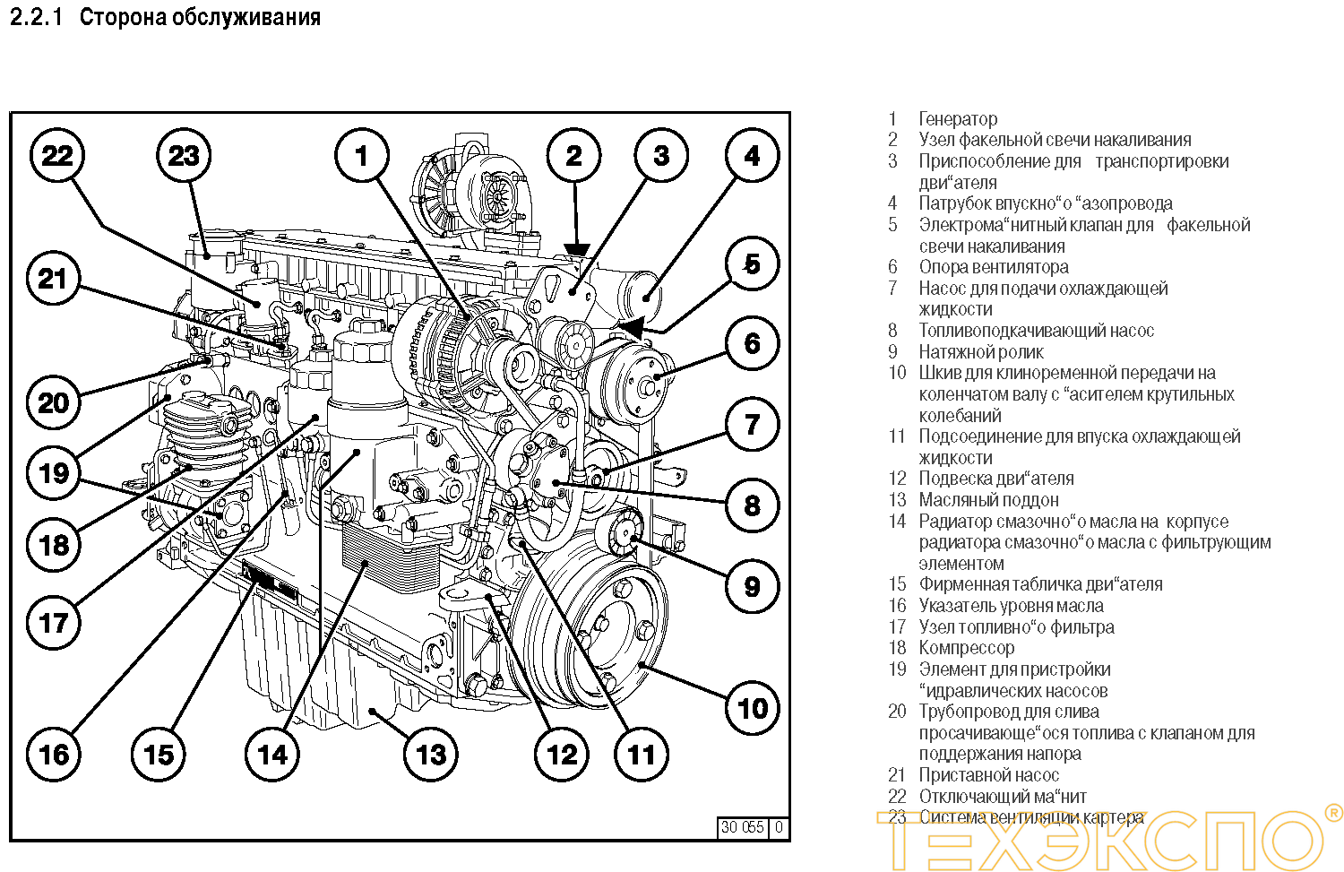 Deutz TCD2013L064V - 241 кВт купить в Санкт-Петербурге | Двигатель в Техэкспо