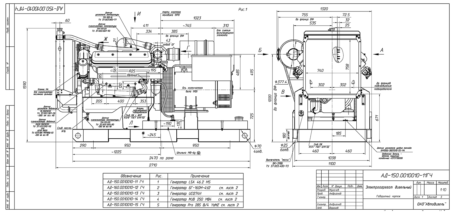 Дизель ТЭ.150С-Т400-2РН ЯМЗ-238ДИ - ДЭС 150 кВт  за 1&nbsp;967&nbsp;783 рублей | Дизельная электростанция в Техэкспо