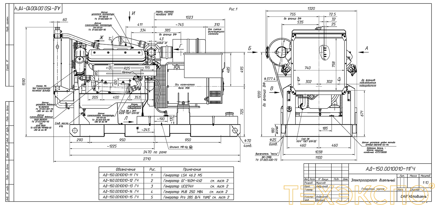 Дизель ТЭ.150С-Т400-2РН ЯМЗ-238ДИ - ДЭС 150 кВт  за 1&nbsp;967&nbsp;783 рублей | Дизельная электростанция в Техэкспо