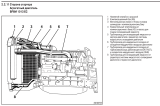 Двигатель Deutz BF6M1013C – фото 2 из 3