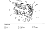 Двигатель Perkins 2806C-E18TAG2 – фото 3 из 8
