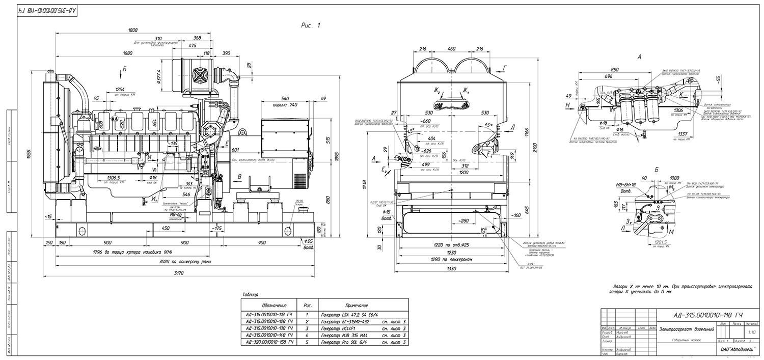 Дизель ТЭ.400С-Т400-2РН ЯМЗ - ДЭС 400 кВт  за 5&nbsp;288&nbsp;459 рублей | Дизельная электростанция в Техэкспо