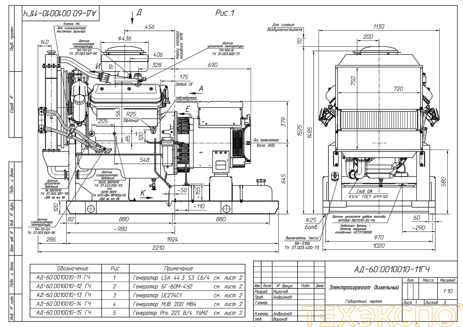 Дизель ТЭ.70С-Т400-2РН ЯМЗ - ДЭС 72 кВт  за 1&nbsp;446&nbsp;097 рублей | Дизельная электростанция в Техэкспо