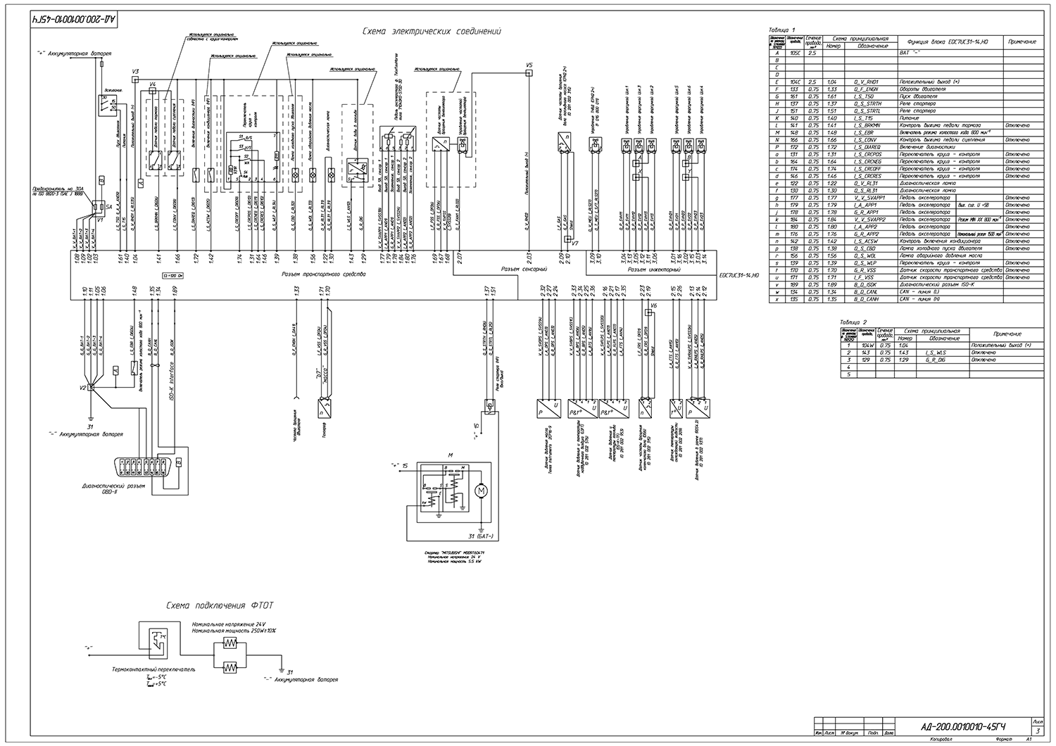 Дизель ТЭ.220С-Т400-2РН ЯМЗ - ДЭС 220 кВт  за 5&nbsp;471&nbsp;911 рублей | Дизельная электростанция в Техэкспо