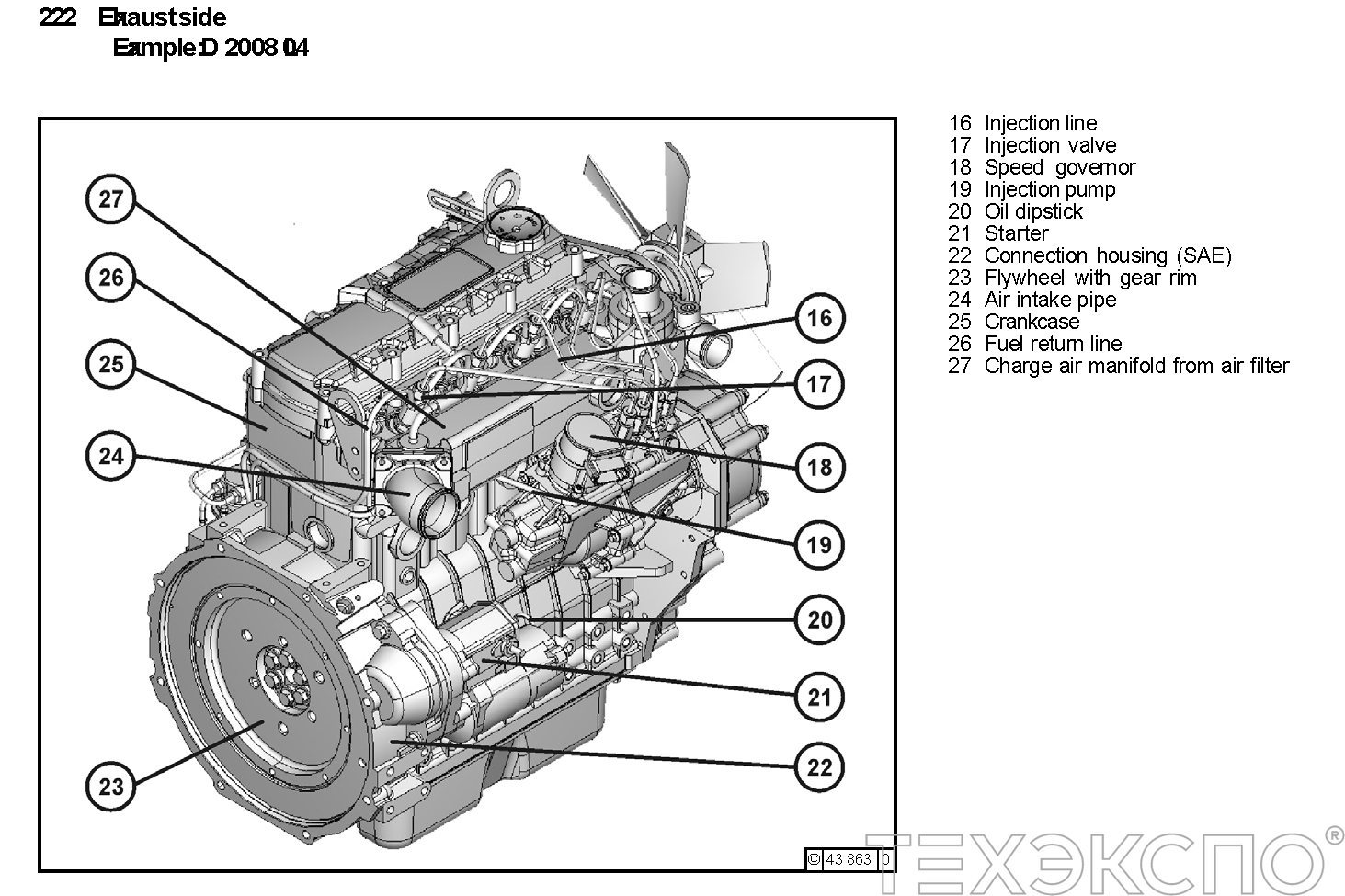Deutz TD2009L04 - 31 кВт купить в Санкт-Петербурге | Двигатель в Техэкспо