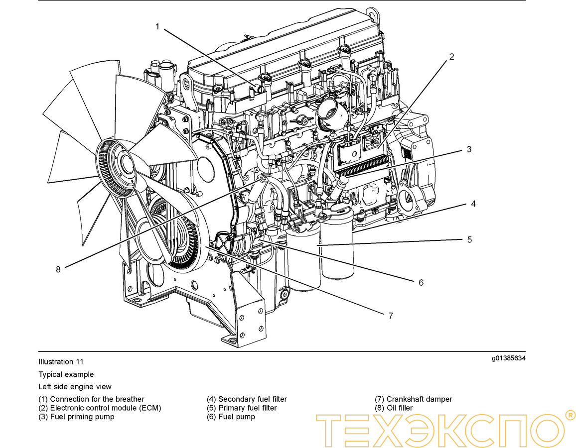 Perkins 2206A-E13TAG3 - 392 кВт купить в Санкт-Петербурге | Двигатель в Техэкспо