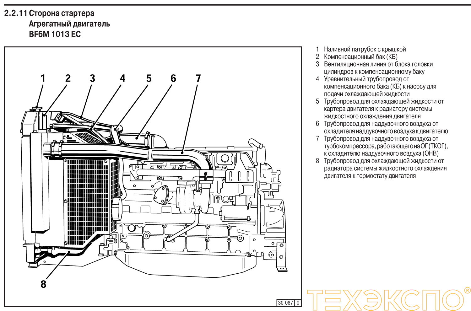 Deutz BF6M1013FCG2 - 167 кВт купить в Санкт-Петербурге | Двигатель в  Техэкспо