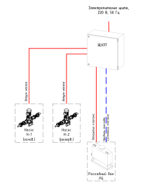 Автономный генерирующий центр (АГЦ) из трех ДГУ общей мощностью 3600 кВт для складского комплекса Wildberries – чертеж из проектной документации 3 из 11