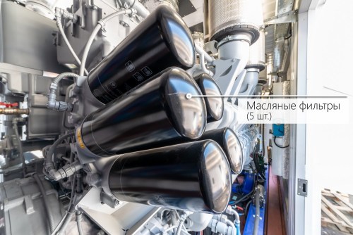 Немецкая ДГУ MTU единичной мощностью 2547 кВт в контейнере для газовой компании "НОВАТЭК" – фото 28 из 74