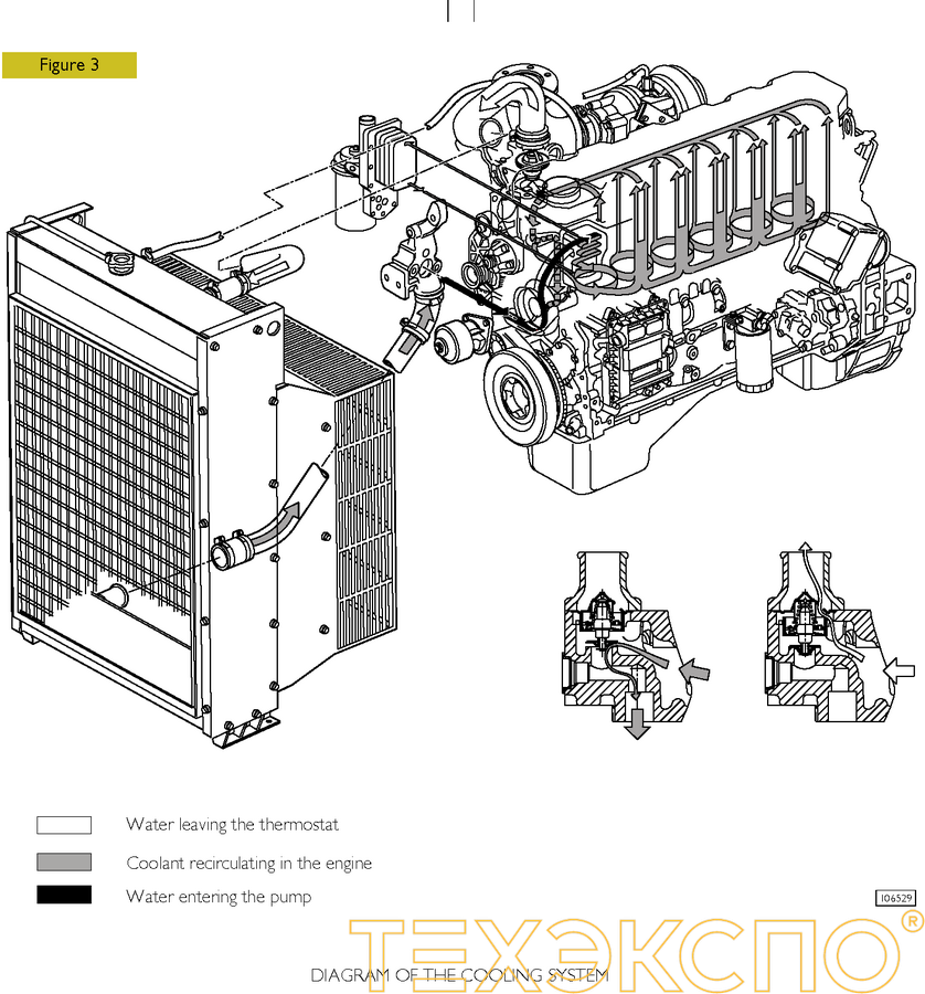 FPT (Iveco) N67 TM4 - 163 кВт купить в Санкт-Петербурге | Двигатель в Техэкспо