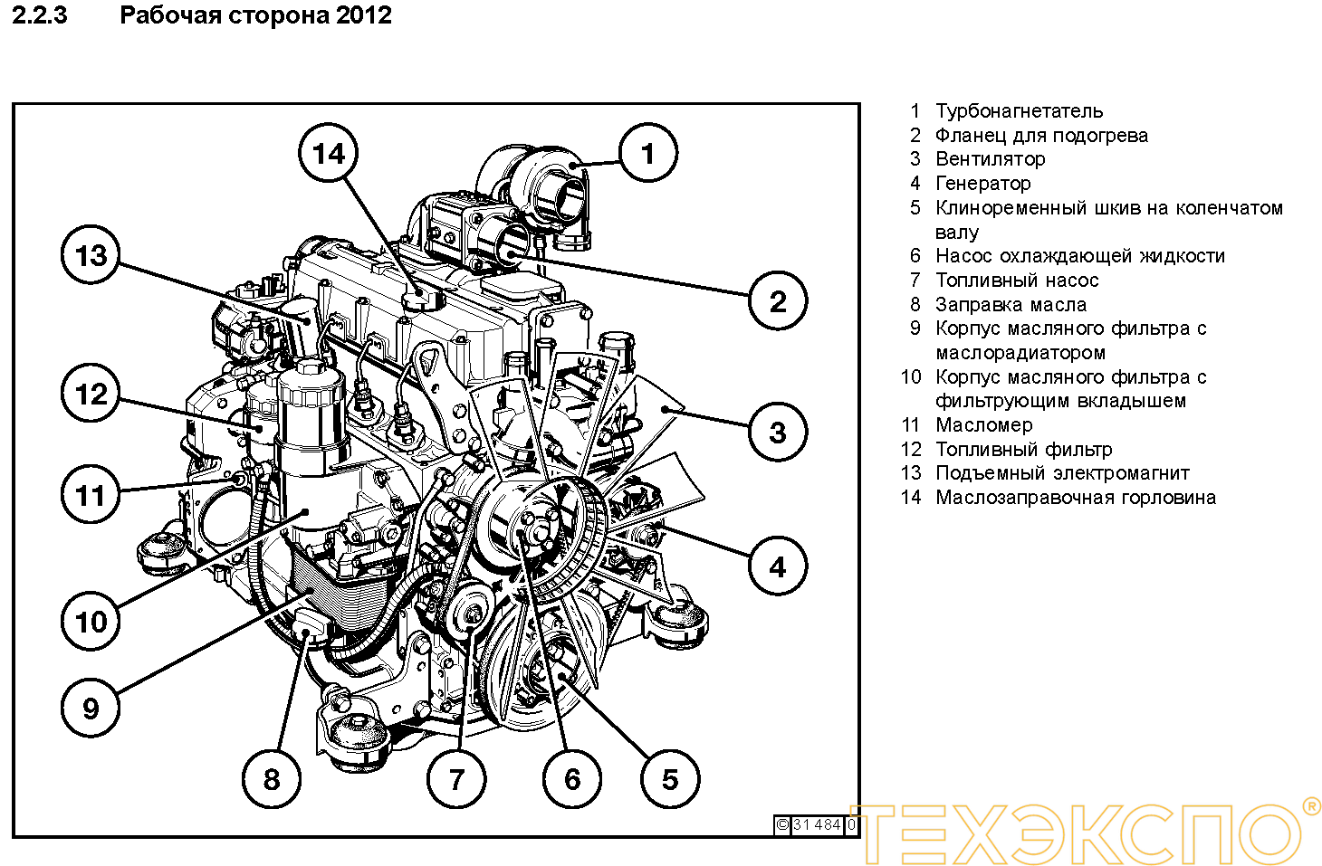 Deutz BF4M2012 - 57 кВт купить в Санкт-Петербурге | Двигатель в Техэкспо
