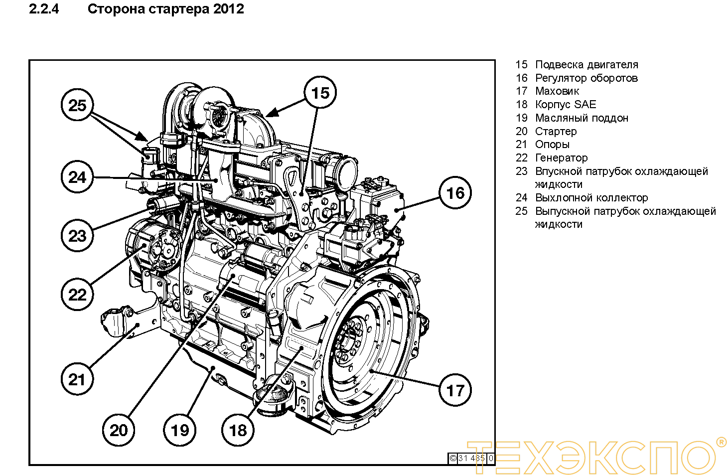 Deutz BF4M2012 - 57 кВт купить в Санкт-Петербурге | Двигатель в Техэкспо